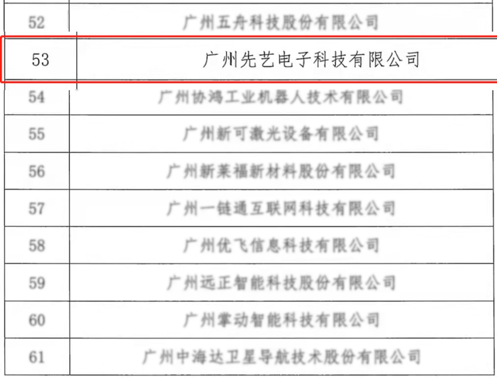 喜訊！先藝電子入選廣州市第一批“專精特新”民營企業(yè)扶優(yōu)計劃培育企業(yè)