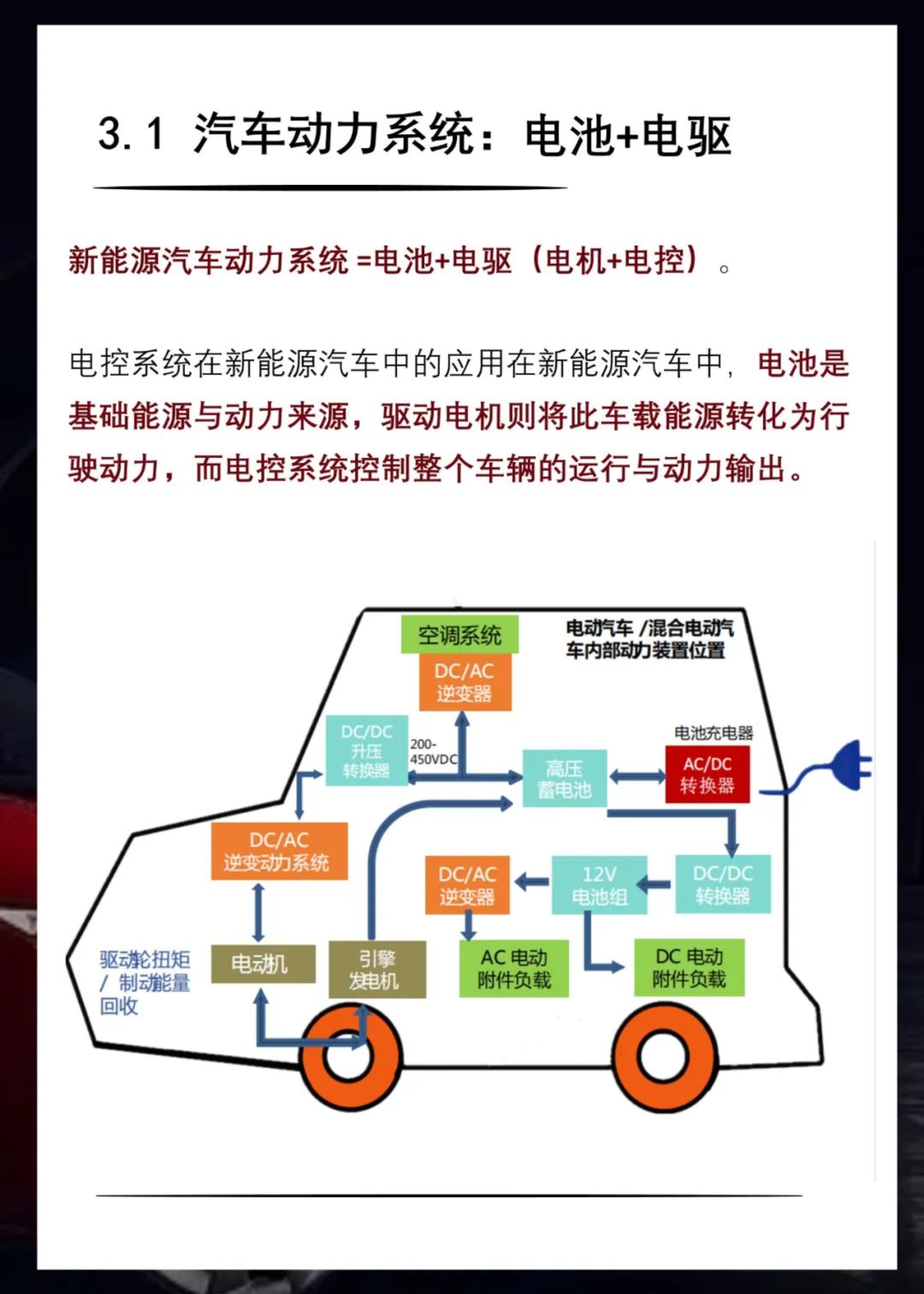 33張圖看懂車(chē)規(guī)級(jí)芯片分類(lèi) 下